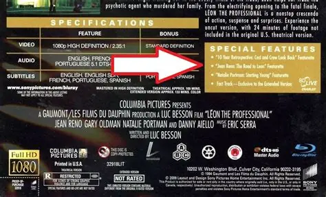 Fastest withdrawal online casinos Canada